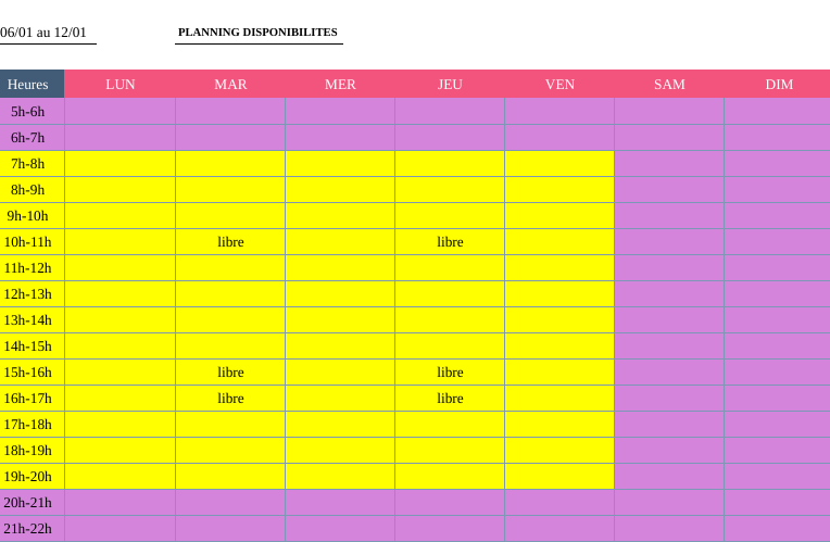 Planning sem 4